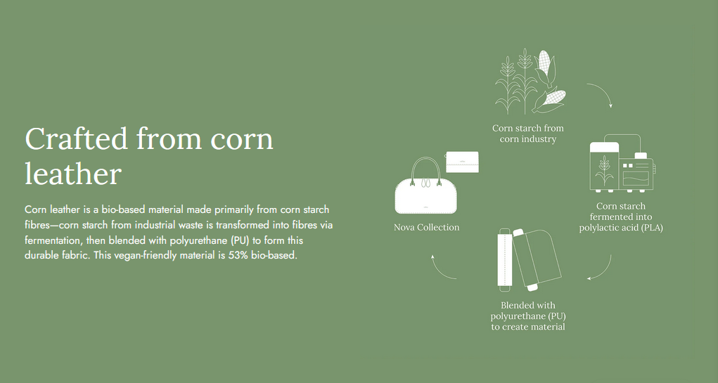 Nova Long Wallet - TLLP0511LN3NH5 - Tocco Toscano Malaysia