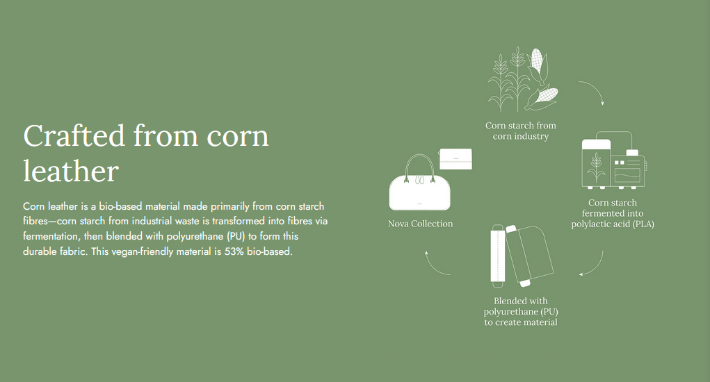 Nova Trifold Wallet - TLSP0611LN3NH5 - Tocco Toscano Malaysia