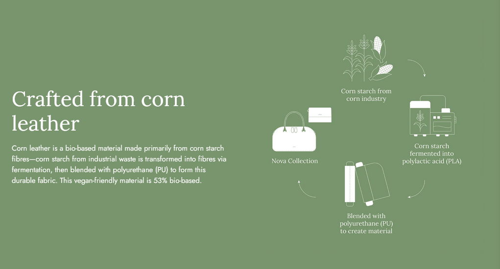 Nova Wristlet Clutch - TLPC0711LN3NH5 - Tocco Toscano Malaysia